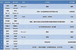 斯基拉：拜仁正和热那亚深入谈判签约德拉古辛，球员更想去拜仁